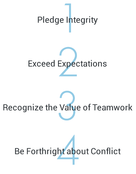 Winning-Principles-Final
