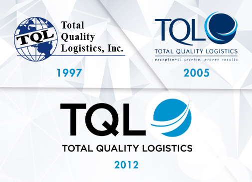 Three TQL Logos And The Years They Were Used