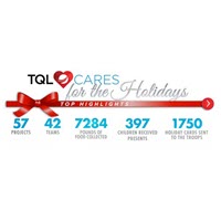 TQL Cares For The Holidays Reveals Generous Nature