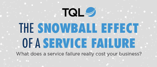 What does a service failure really cost your business?