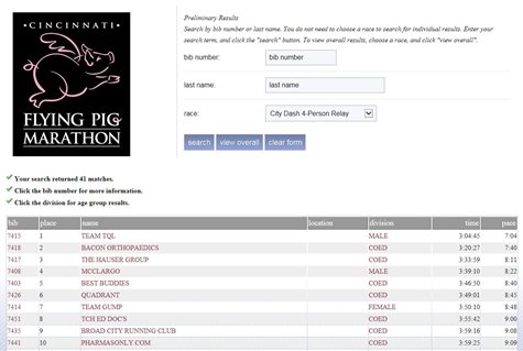 A Screenshot Of The Flying Pig Marathon Results