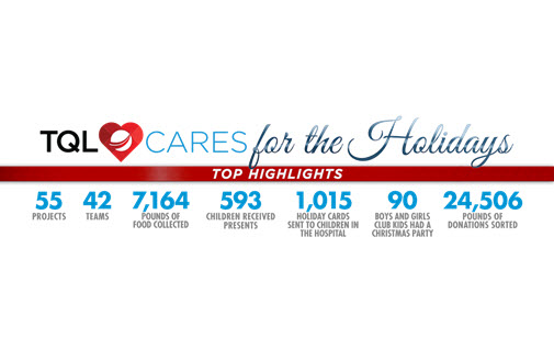 TQL Cares for the Holidays Top Highlights