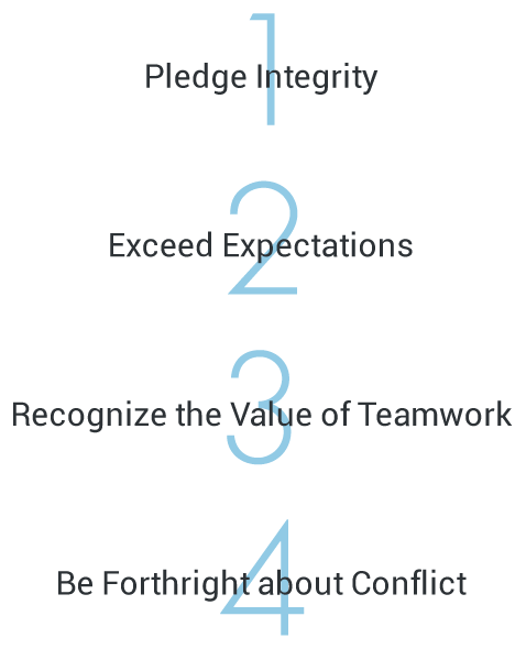 1.) Pledge integrity 2.) Exceed Expectations 3.)Recognize the Value of Teamwork 4.)Be Forthright About Conflict
